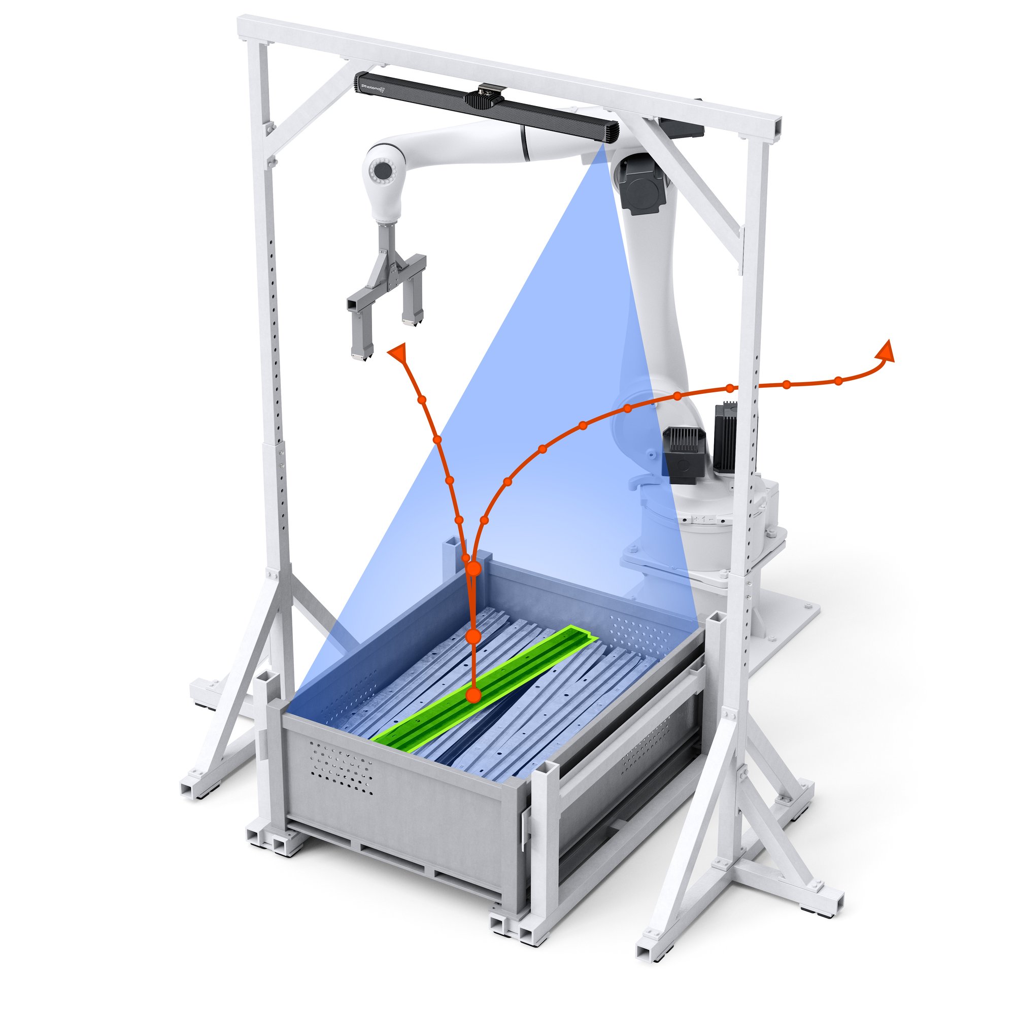 Scenario-01_LargeParts_Unstructured-01_v12_Laser&Path_orange (1)