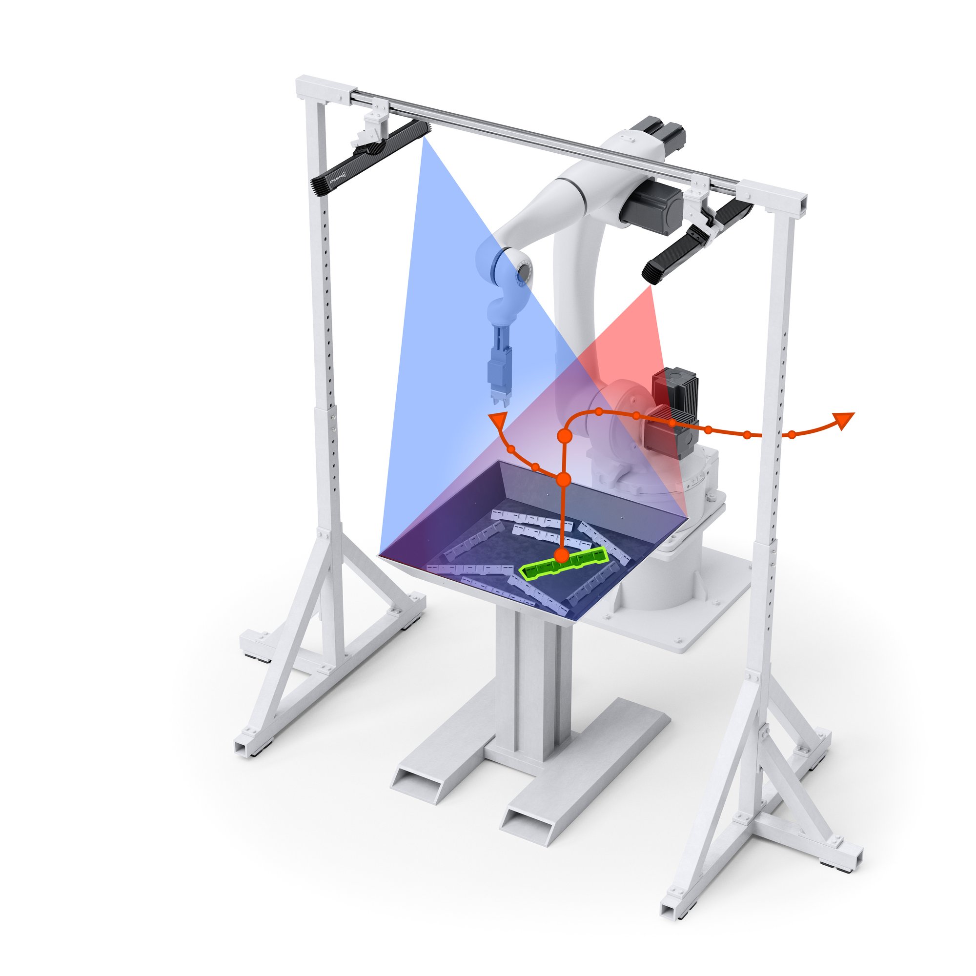 Scenario-11_MediumParts_Multiview_v06_Red&Blue_Laser&Path_Orange (1)